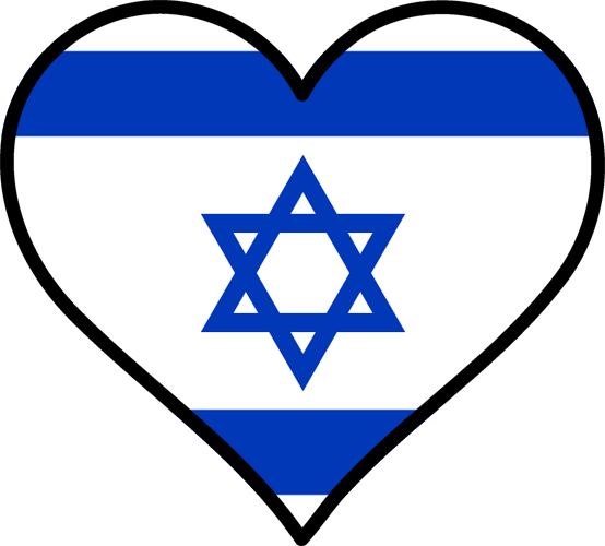 Premium IPTV Plans in Israel
